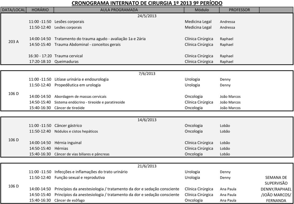 16:30-17:20 Trauma cervical Clinica Cirúrgica Raphael 17:20-18:10 Queimaduras Clínica Cirúrgica Raphael 7/6/2013 11:00-11:50 Litíase urinária e endourologia Urologia Denny 11:50-12:40 Propedêutica em