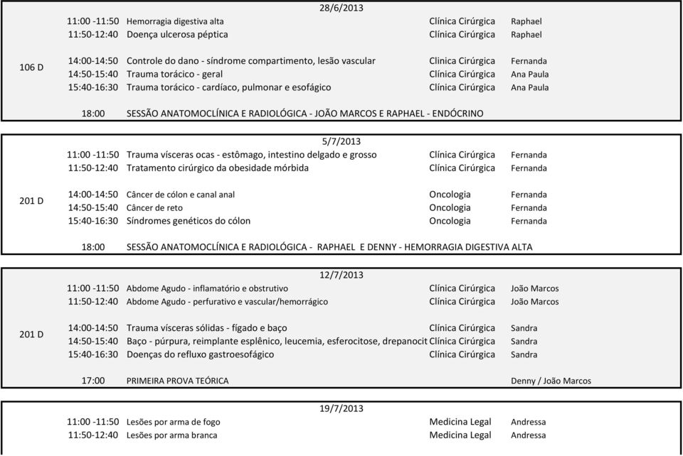 SESSÃO ANATOMOCLÍNICA E RADIOLÓGICA - JOÃO MARCOS E RAPHAEL - ENDÓCRINO 5/7/2013 11:00-11:50 Trauma vísceras ocas - estômago, intestino delgado e grosso Clínica Cirúrgica Fernanda 11:50-12:40