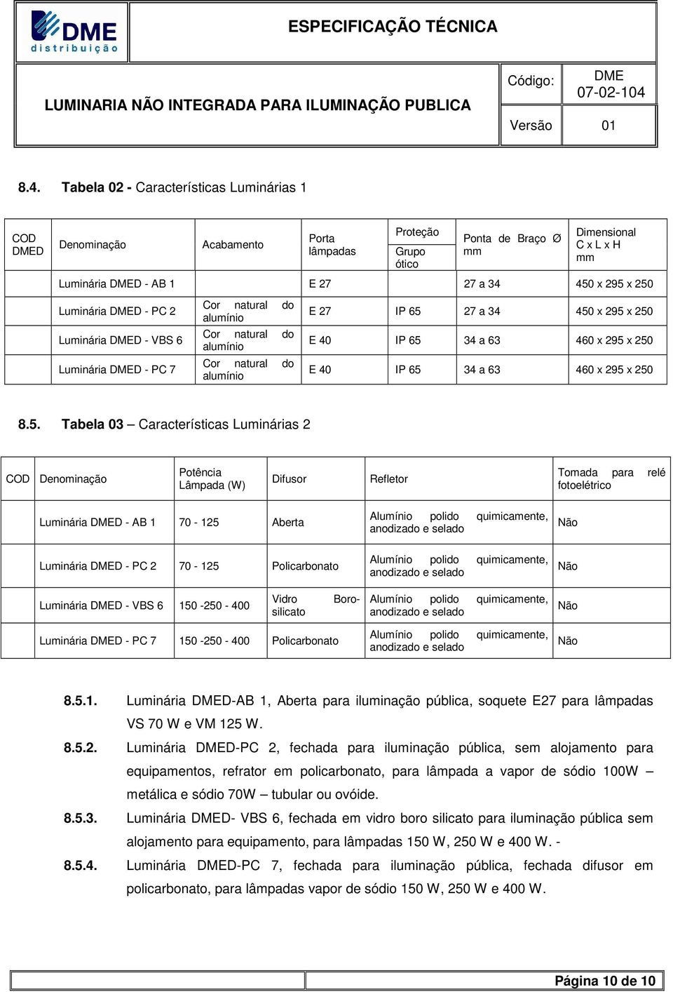250 E 40 IP 65 34 a 63 460 x 295 x 250 8.5. Tabela 03 Características Luminárias 2 COD Denominação Potência Lâmpada (W) Difusor Refletor Tomada para relé fotoelétrico Luminária D - AB 1 70-125 Aberta