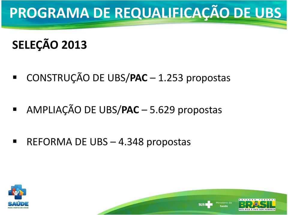 253 propostas AMPLIAÇÃO DE UBS/PAC 5.