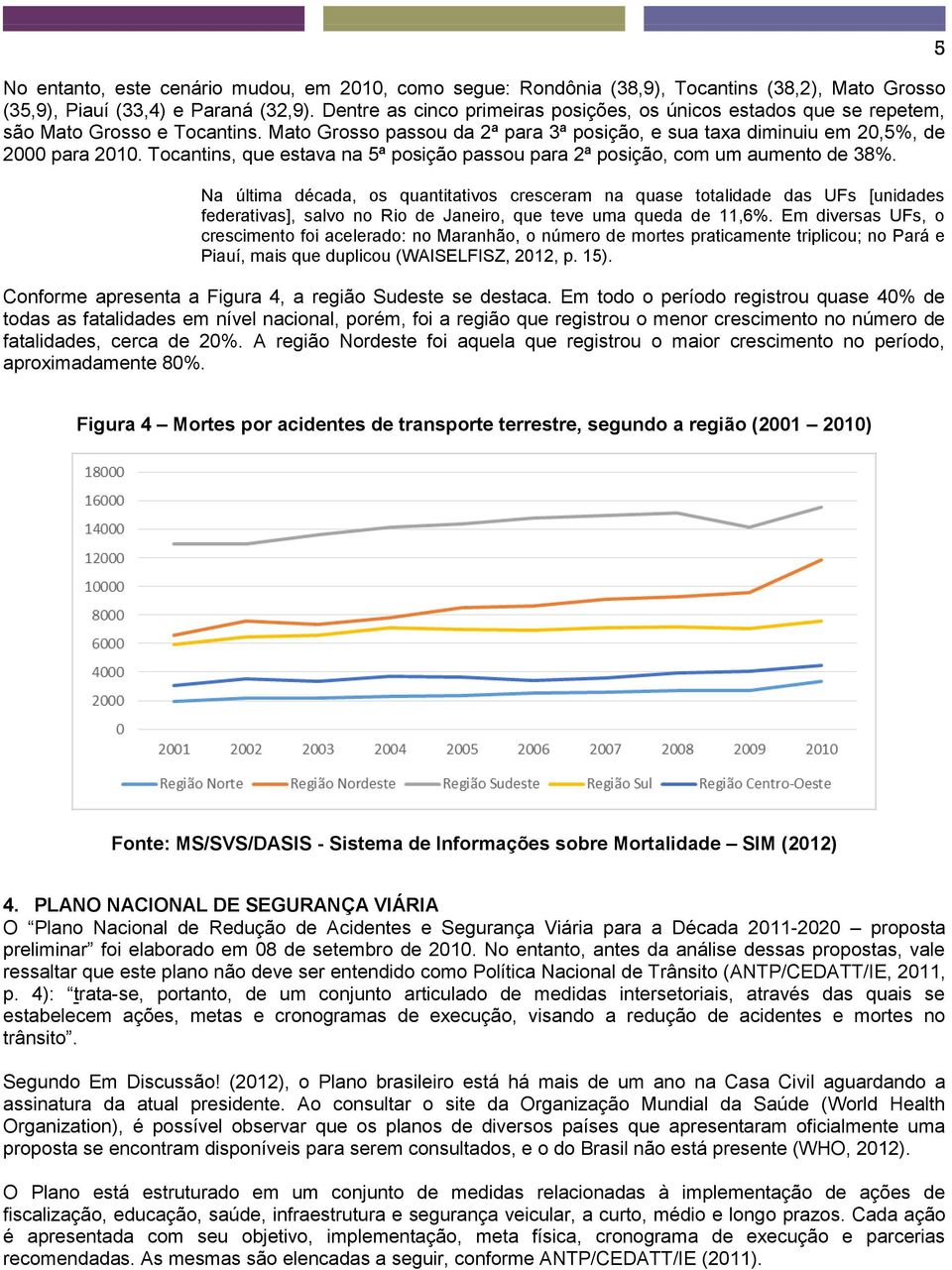 Tocantins, que estava na 5ª posição passou para 2ª posição, com um aumento de 38%.