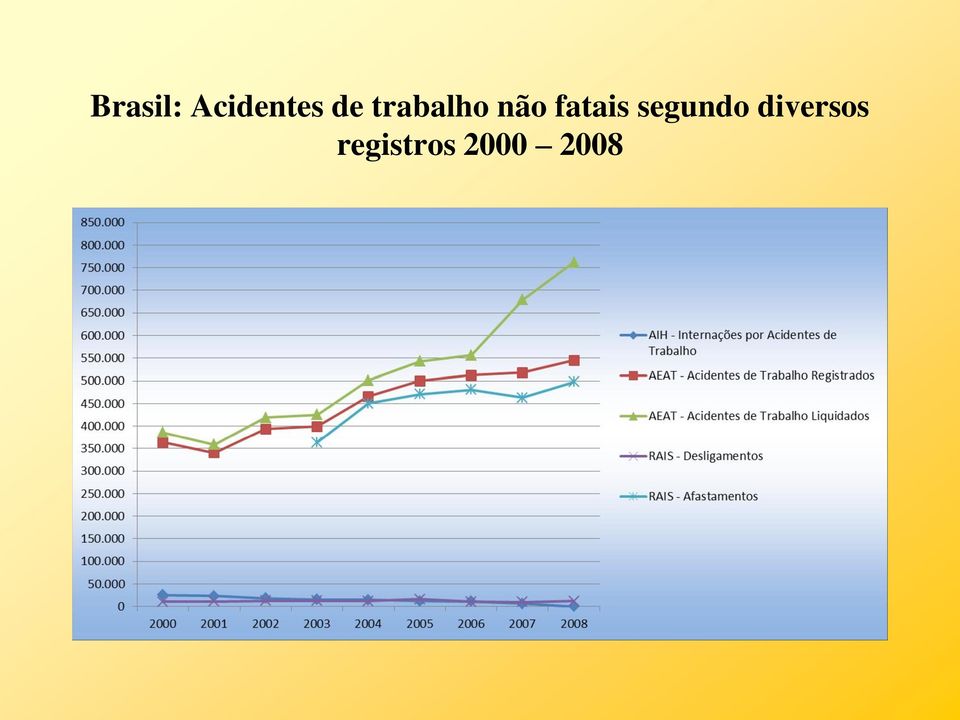 fatais segundo