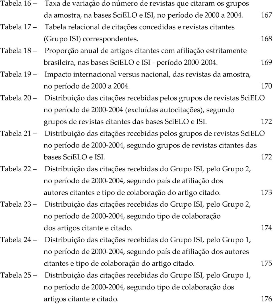 168 Tabela 18 Proporção anual de artigos citantes com afiliação estritamente brasileira, nas bases SciELO e ISI - período 2000-2004.