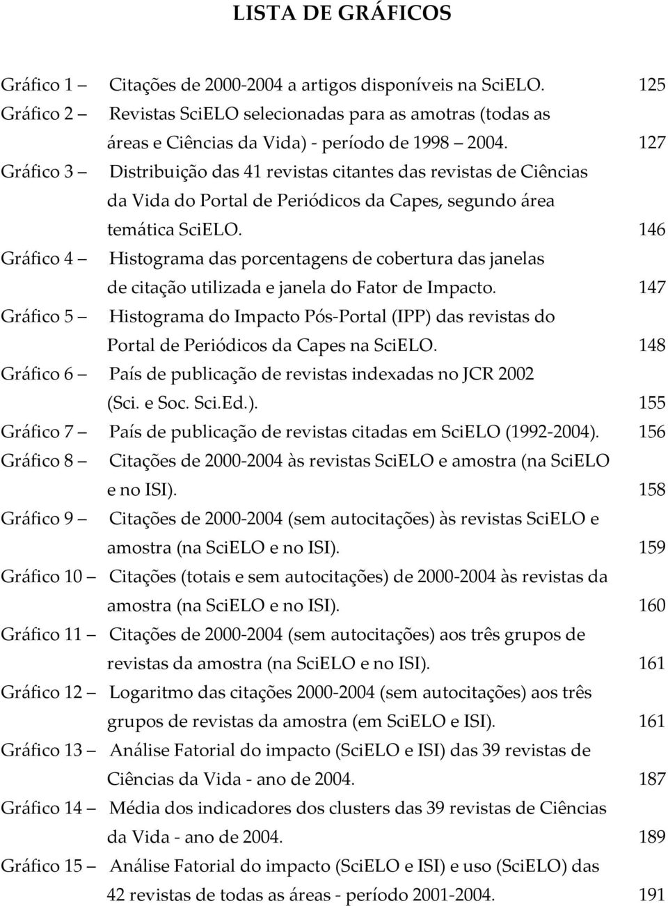 127 Gráfico 3 Distribuição das 41 revistas citantes das revistas de Ciências da Vida do Portal de Periódicos da Capes, segundo área temática SciELO.