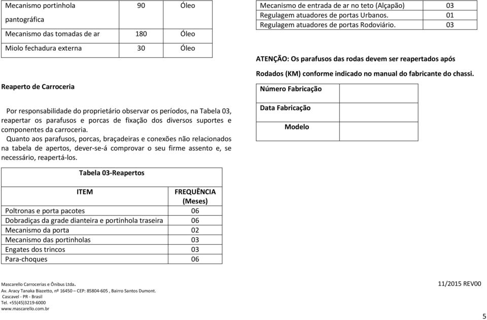 Quanto aos parafusos, porcas, braçadeiras e conexões não relacionados na tabela de apertos, dever-se-á comprovar o seu firme assento e, se necessário, reapertá-los.