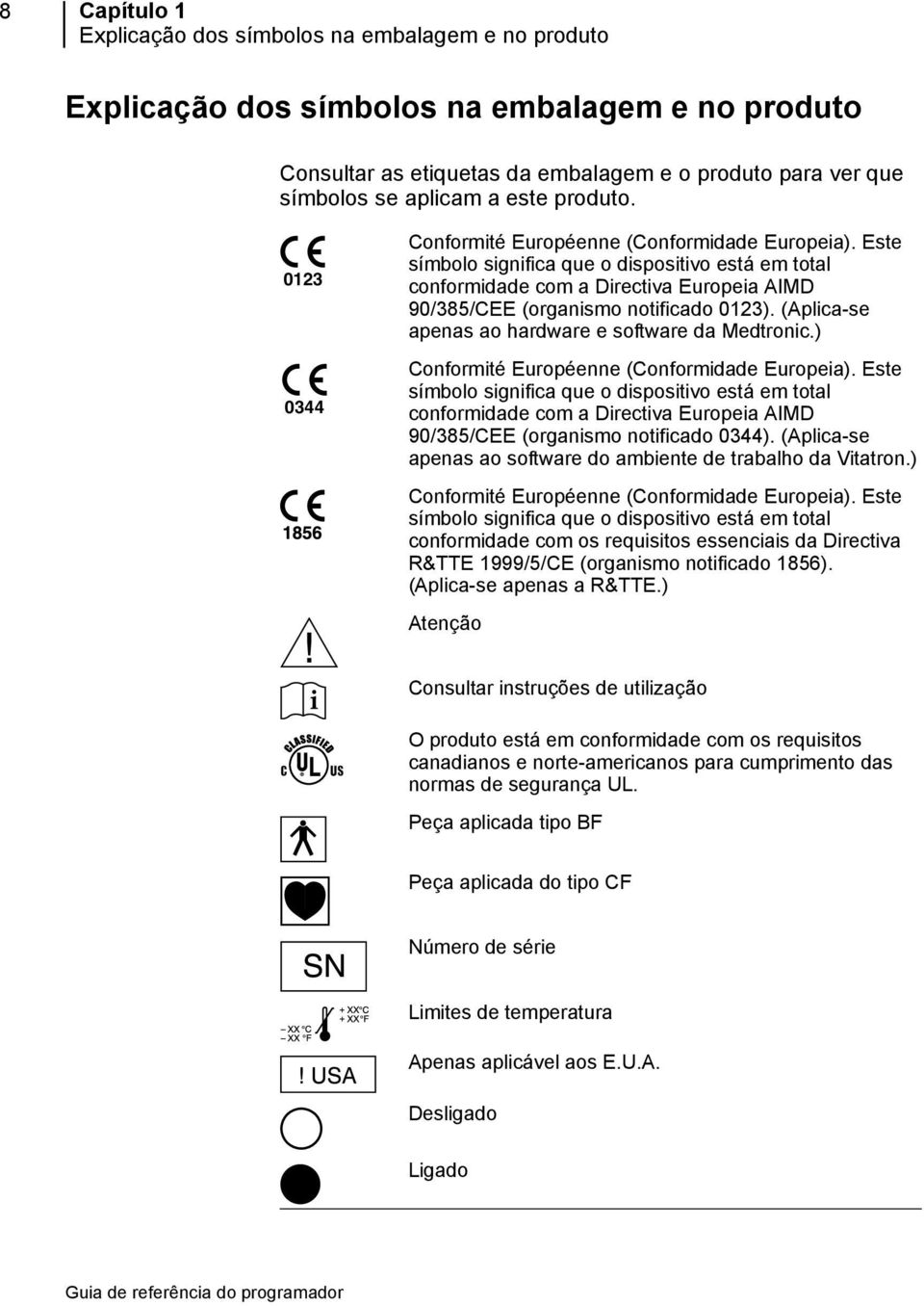 Este símbolo significa que o dispositivo está em total conformidade com a Directiva Europeia AIMD 90/385/CEE (organismo notificado 0123). (Aplica-se apenas ao hardware e software da Medtronic.