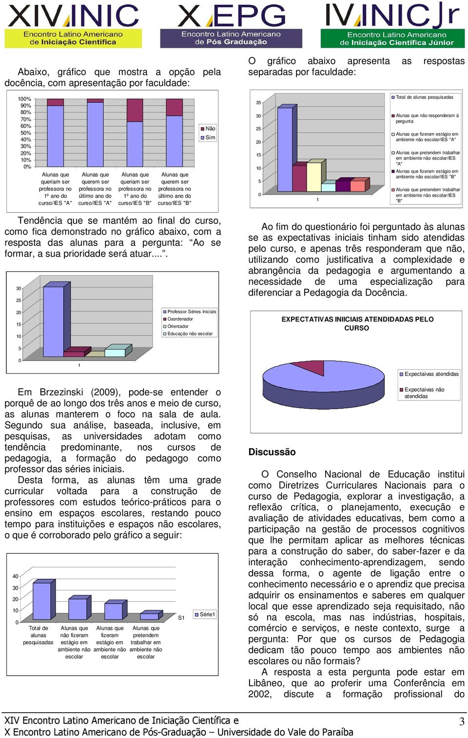 fizeram estágio em /IES "A" pretendem trabalhar em /IES "A" fizeram estágio em /IES "B" pretendem trabalhar em /IES "B" Tendência que se mantém ao final do curso, como fica demonstrado no gráfico