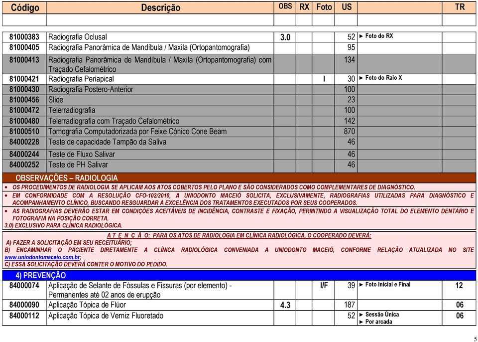Radiografia Periapical I 30 81000430 Radiografia Postero-Anterior 100 81000456 Slide 23 81000472 Telerradiografia 100 81000480 Telerradiografia com Traçado Cefalométrico 142 81000510 Tomografia