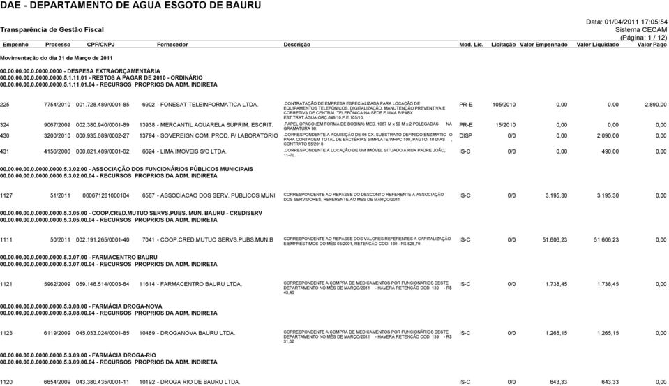 .CONTRATAÇÃO DE EMPRESA ESPECIALIZADA PARA LOCAÇÃO DE EQUIPAMENTOS TELEFÔNICOS, DIGITALIZAÇÃO, MANUTENÇÃO PREVENTIVA E CORRETIVA DE CENTRAL TELEFÔNICA NA SEDE E UMA P/PABX EST.TRAT.ÁGUA,ORÇ.648/10,P.