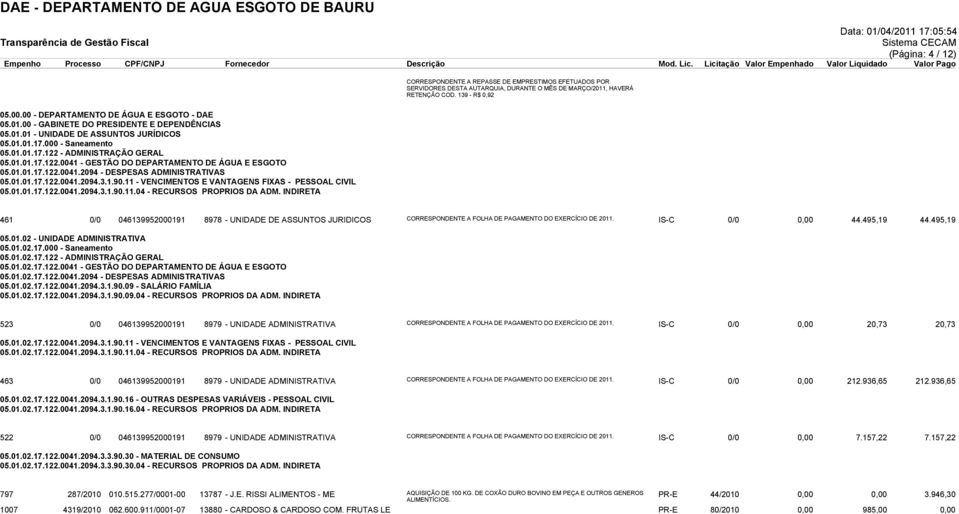 01.01.17.122.0041 - GESTÃO DO DEPARTAMENTO DE ÁGUA E ESGOTO 05.01.01.17.122.0041.2094 - DESPESAS ADMINISTRATIVAS 05.01.01.17.122.0041.2094.3.1.90.11 - VENCIMENTOS E VANTAGENS FIXAS - PESSOAL CIVIL 05.