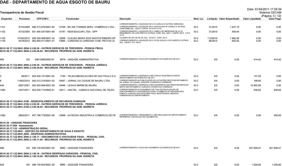 547/0001-69 13797 - NEW EDUCAR LTDA - EPP CORRESPONDENTE A AQUISIÇÃO DE 2 CABEÇA DE IMPRESSÃO DE ALTO RENDIMENTO, NA COR PRETA E OUTRAS, CONF. SOL.156/11, CONTR. 49/10 E R.P. 31/10 IS-C 31/2010 509,40 0,00 0,00 1105 10162/2010 000.