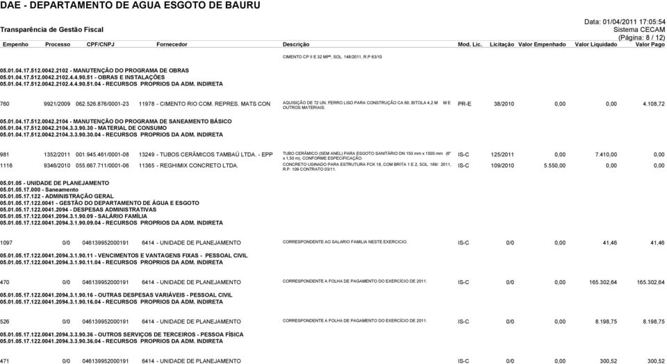 108,72 OUTROS MATERIAIS. 05.01.04.17.512.0042.2104 - MANUTENÇÃO DO PROGRAMA DE SANEAMENTO BÁSICO 05.01.04.17.512.0042.2104.3.3.90.30 - MATERIAL DE CONSUMO 05.01.04.17.512.0042.2104.3.3.90.30.04 - RECURSOS PROPRIOS DA ADM.