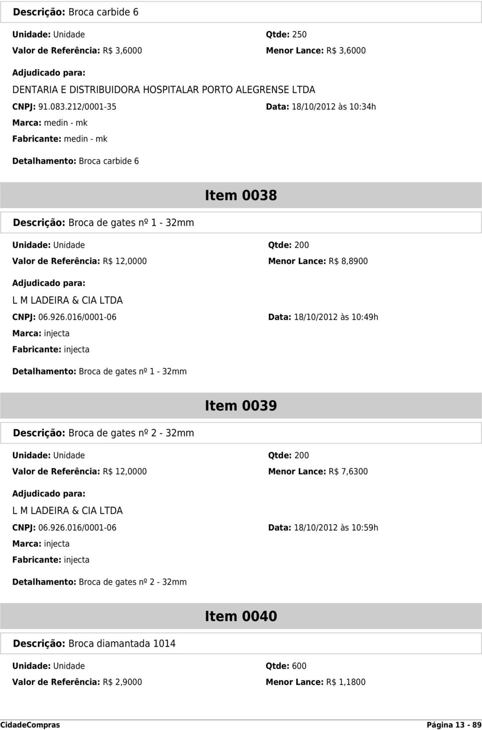 Referência: R$ 12,0000 Menor Lance: R$ 8,8900 CNPJ: 06.926.