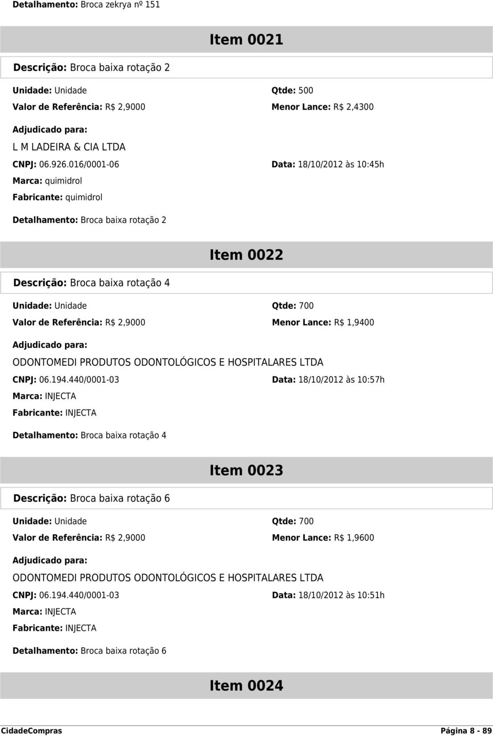 Referência: R$ 2,9000 Menor Lance: R$ 1,9400 ODONTOMEDI PRODUTOS ODONTOLÓGICOS E HOSPITALARES LTDA CNPJ: 06.194.