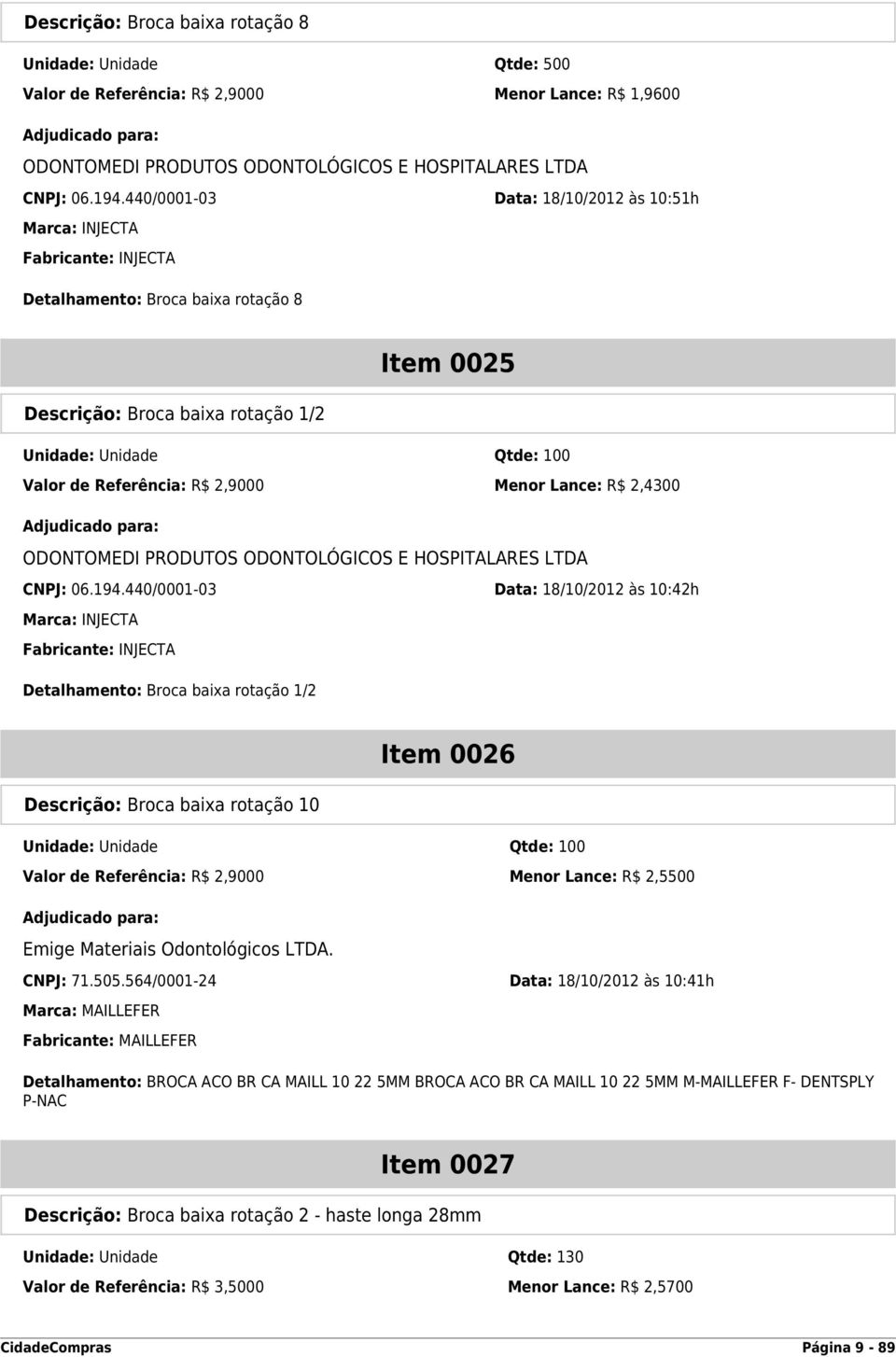 Referência: R$ 2,9000 Menor Lance: R$ 2,4300 ODONTOMEDI PRODUTOS ODONTOLÓGICOS E HOSPITALARES LTDA CNPJ: 06.194.