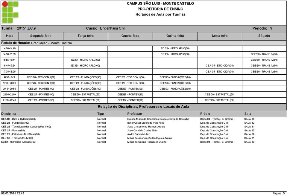 EC121 - HIDRO APLC(60) CEA135 - ETIC CIDA(30) CEE130 - TRANS IV(60) 17:35~18:25 CEA135 - ETIC CIDA(30) CEE130 - TRANS IV(60) 18:30~19:19 CEE126 - TEC CON II(60) CEE126 - TEC CON II(60) 19:20~20:09