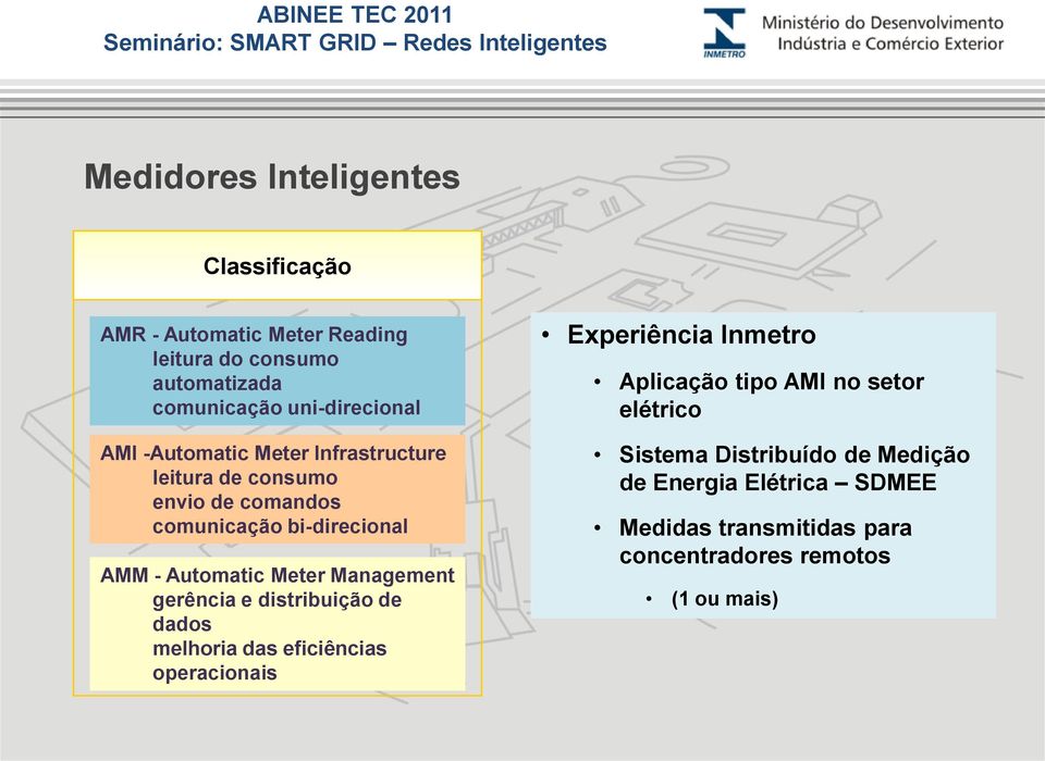 Meter Management gerência e distribuição de dados melhoria das eficiências operacionais Experiência Inmetro Aplicação tipo AMI no