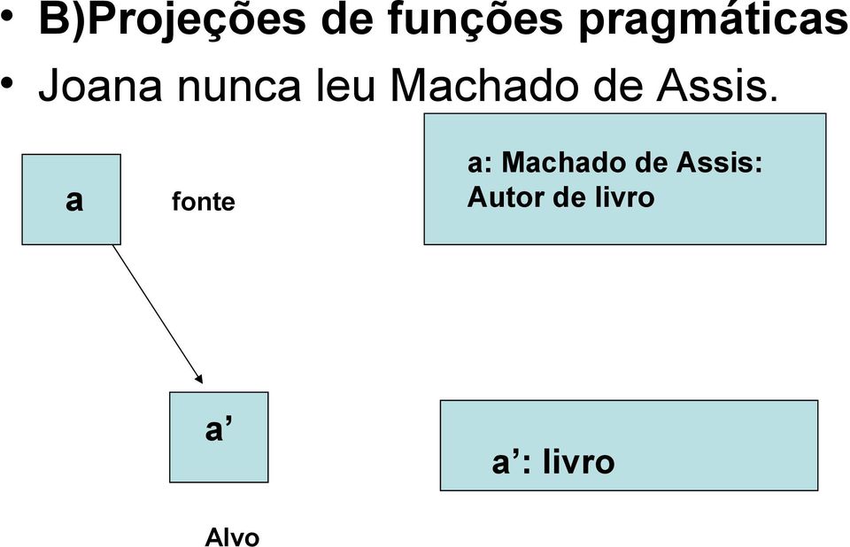 Machado de Assis.