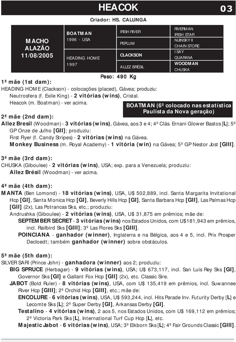 produziu: Neutrosfera (f. Exile King) - 2 vitórias (wins), Cristal. Heacok (m. Boatman) - ver acima.