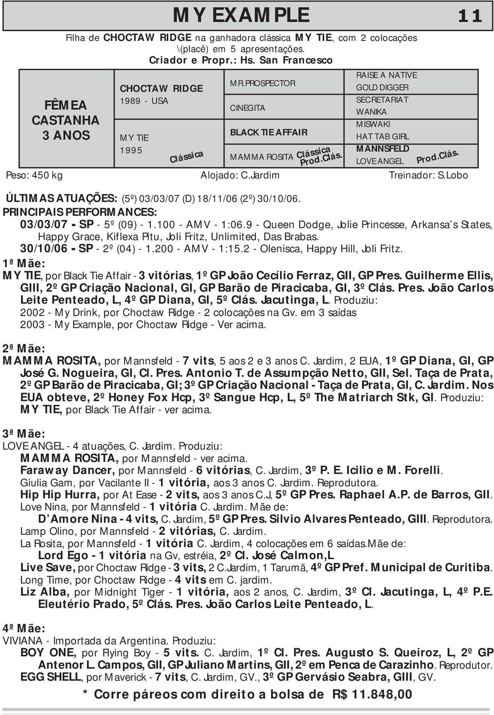 PROSPECTOR CINEGITA BLACK TIE AFFAIR MAMMA ROSITA RAISE A NATIVE GOLD DIGGER SECRETARIAT WANIKA MISWAKI HAT TAB GIRL MANNSFELD LOVE ANGEL Peso: 450 kg Alojado: C.Jardim Treinador: S.