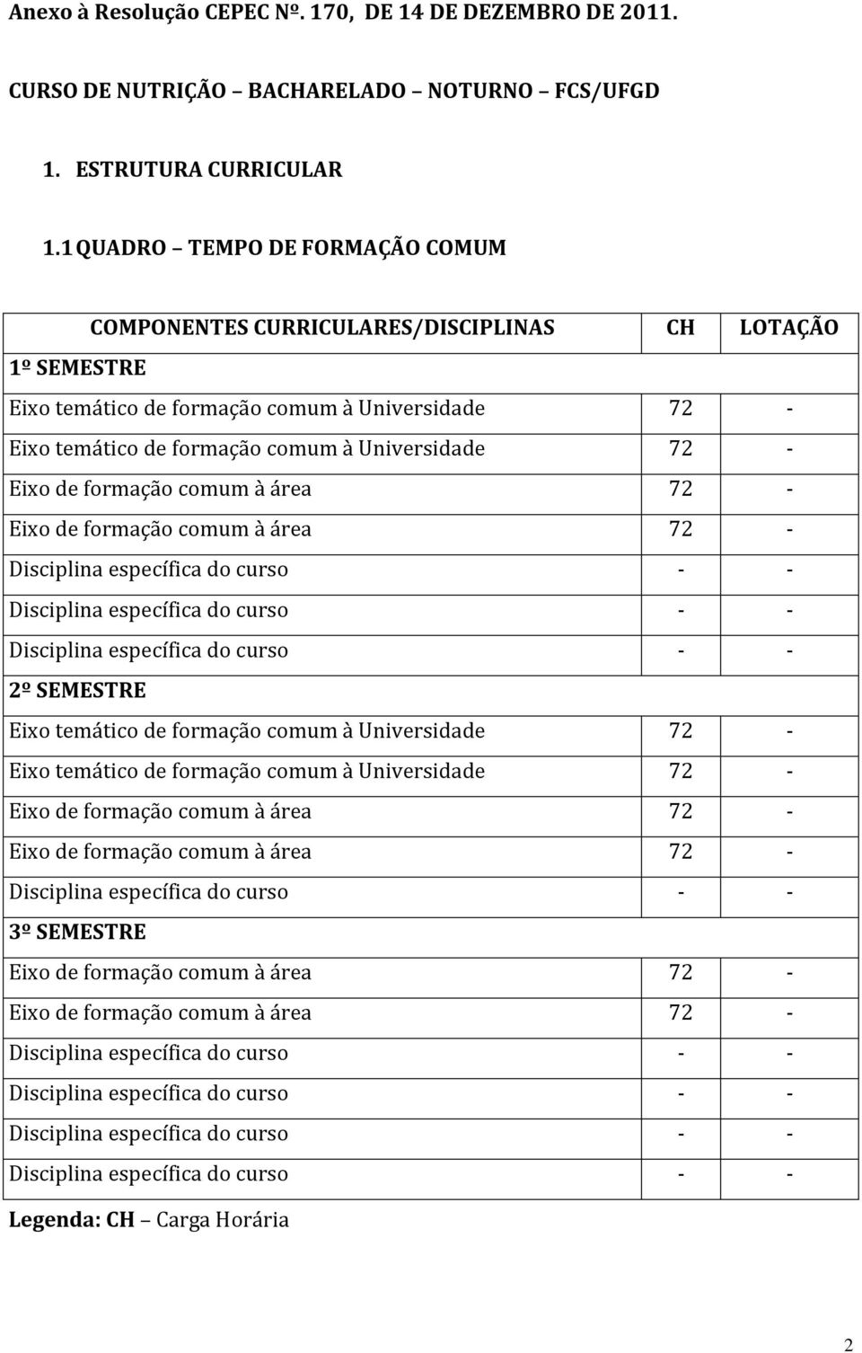 comum à Universidade 72 - Eixo de formação comum à área 72 - Eixo de formação comum à área 72-2º SEMESTRE Eixo temático de formação comum à Universidade 72 - Eixo temático