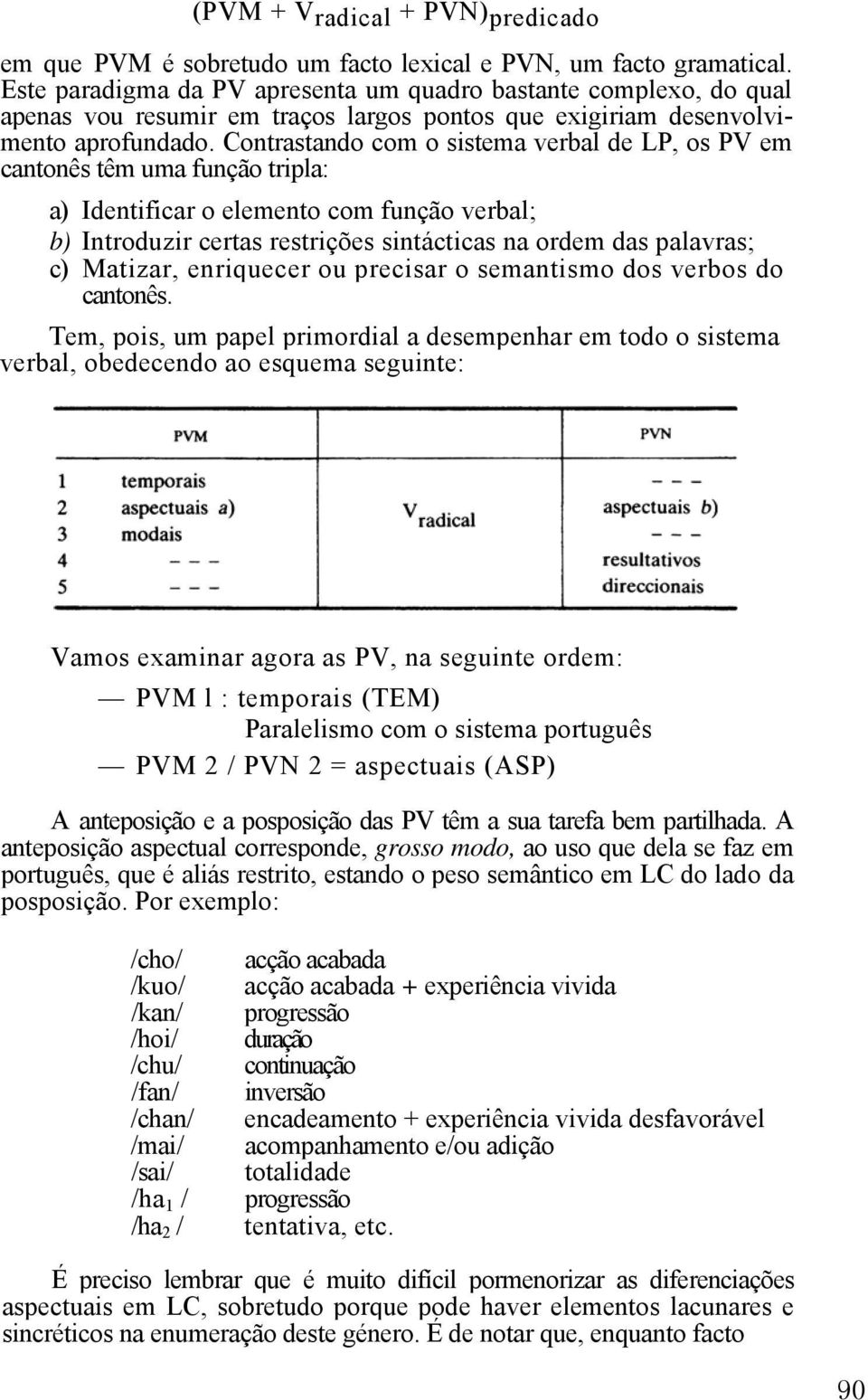 Contrastando com o sistema verbal de LP, os PV em cantonês têm uma função tripla: a) Identificar o elemento com função verbal; b) Introduzir certas restrições sintácticas na ordem das palavras; c)