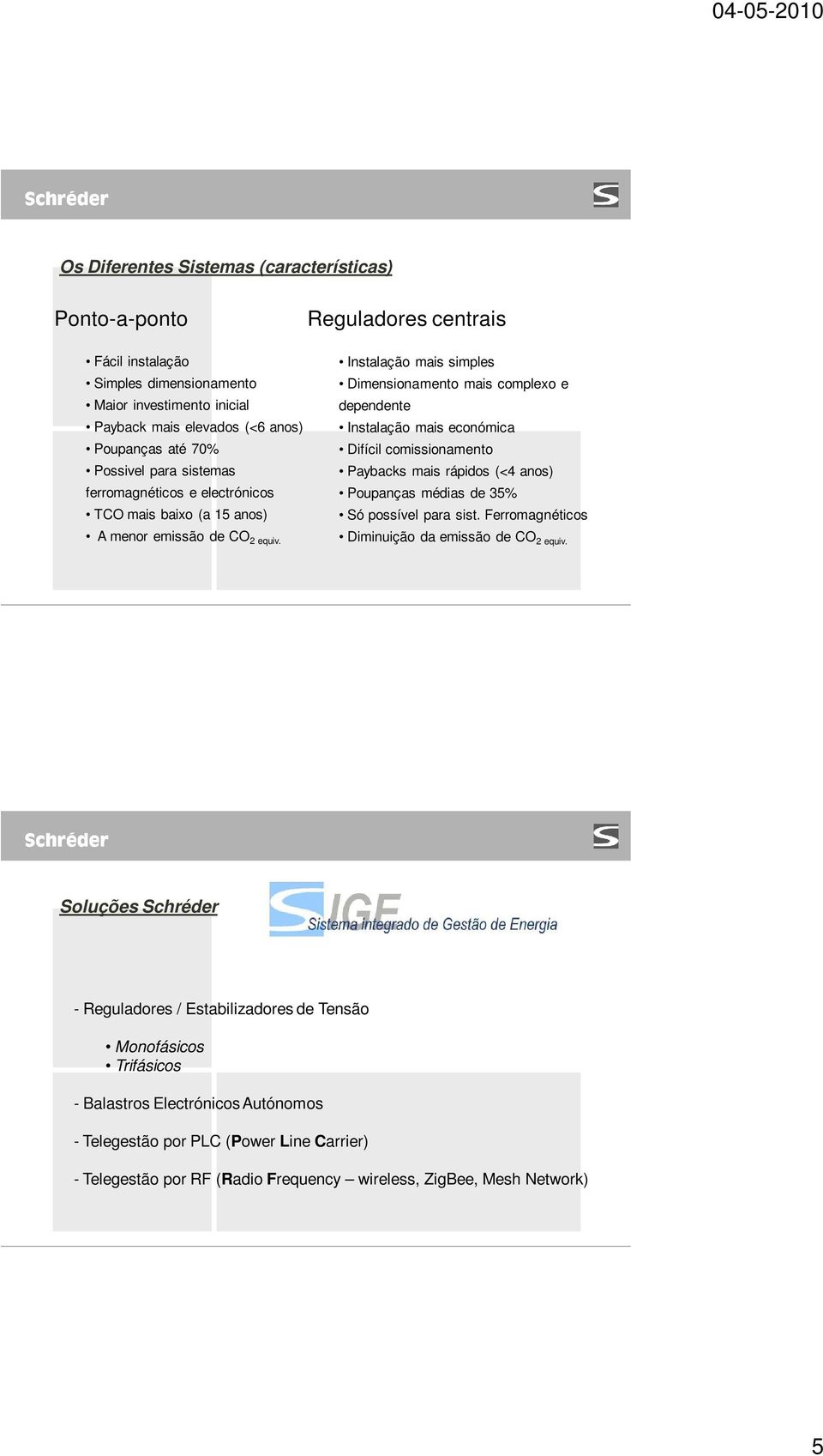 Reguladores centrais Instalação mais simples Dimensionamento mais complexo e dependente Instalação mais económica Difícil comissionamento Paybacks mais rápidos (<4 anos) Poupanças médias de 35% Só