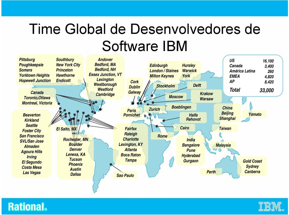 Austin Dallas Software IBM Andover Bedford, MA Bedford, NH Essex Junction, VT Lexington Westborough Westford Cambridge Cork Dublin Galway Paris Pornichet Fairfax Raleigh Charlotte Lexington, KY