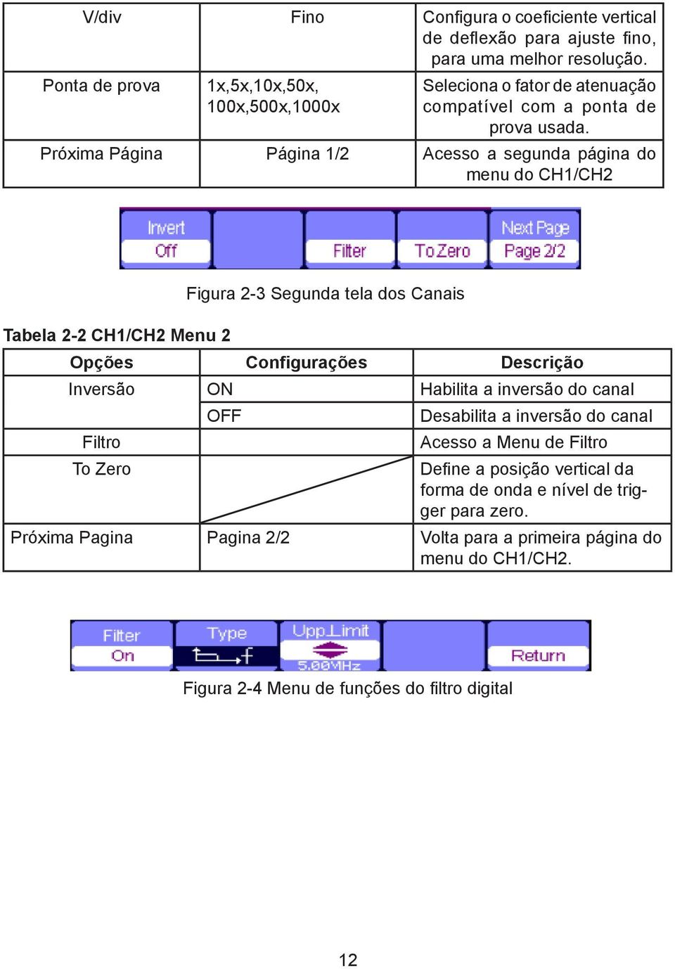 Próxima Página Página 1/2 Acesso a segunda página do menu do CH1/CH2 Tabela 2-2 CH1/CH2 Menu 2 Figura 2-3 Segunda tela dos Canais Opções Configurações Descrição Inversão