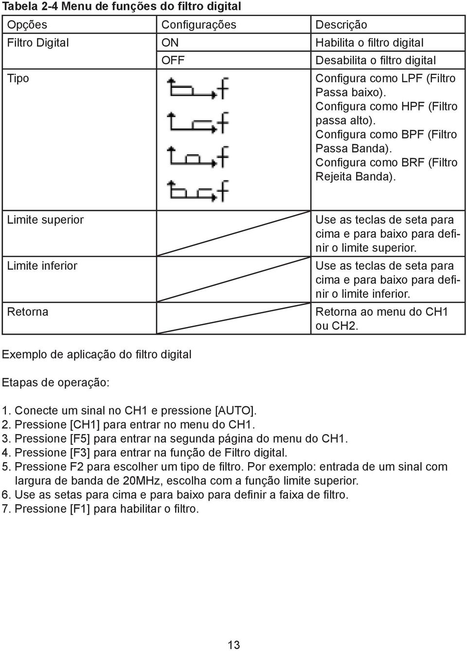 Limite superior Limite inferior Retorna Use as teclas de seta para cima e para baixo para definir o limite superior. Use as teclas de seta para cima e para baixo para definir o limite inferior.