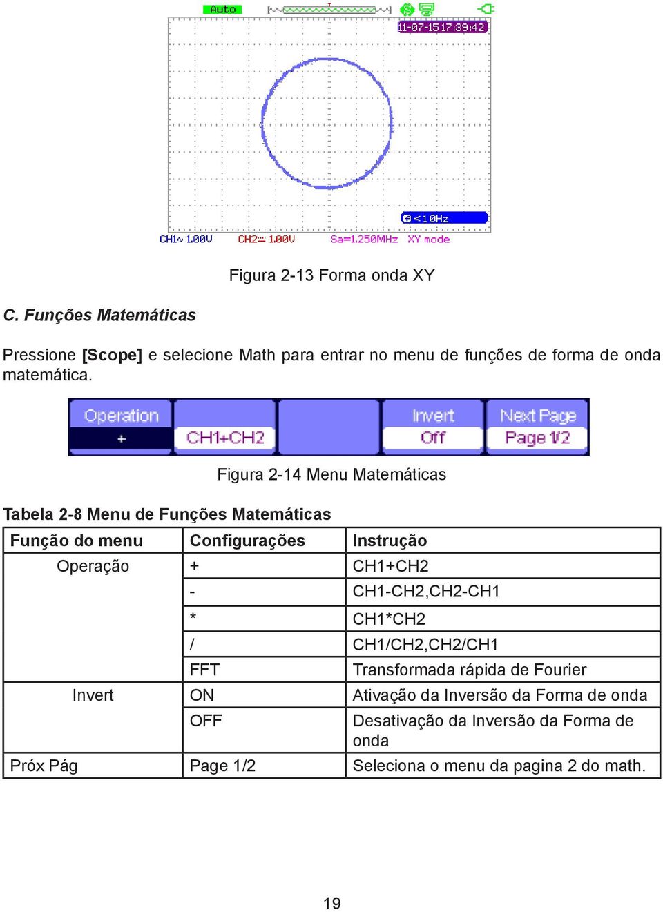 Tabela 2-8 Menu de Funções Matemáticas Figura 2-14 Menu Matemáticas Função do menu Configurações Instrução Operação + CH1+CH2