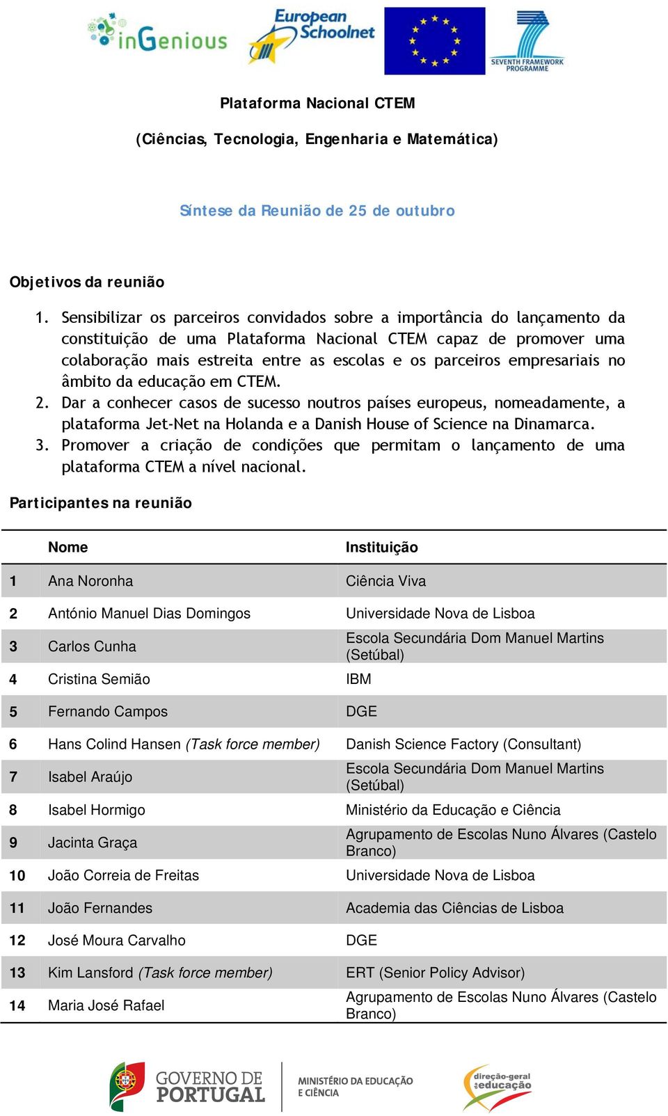 empresariais no âmbito da educação em CTEM. 2. Dar a conhecer casos de sucesso noutros países europeus, nomeadamente, a plataforma Jet-Net na Holanda e a Danish House of Science na Dinamarca. 3.