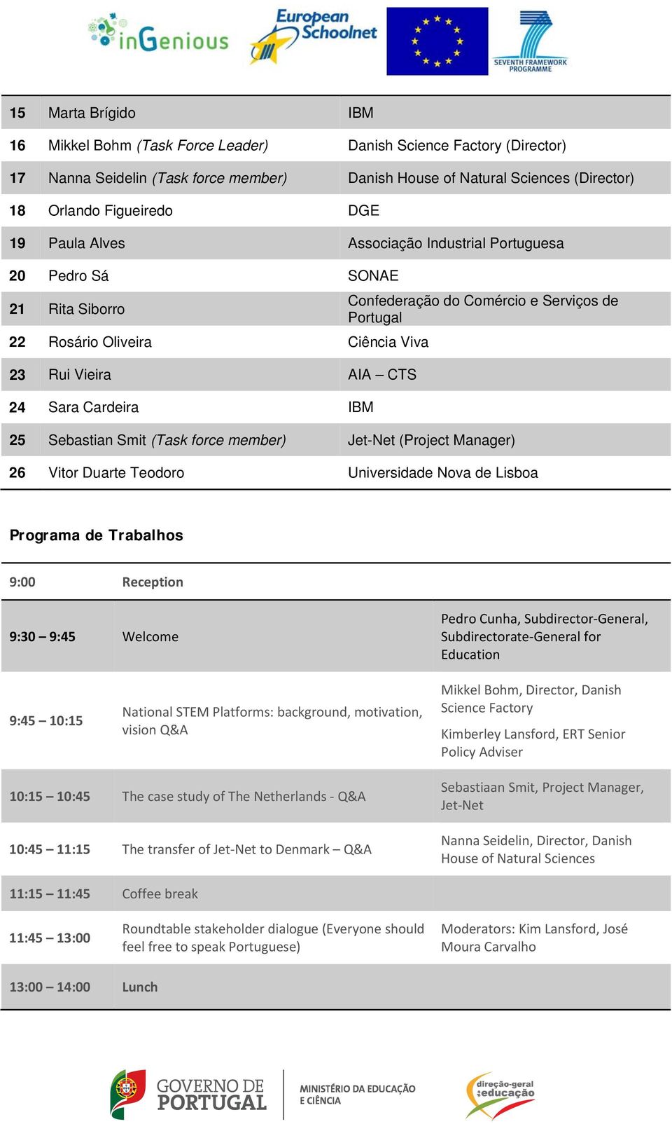 Portugal 25 Sebastian Smit (Task force member) Jet-Net (Project Manager) 26 Vitor Duarte Teodoro Universidade Nova de Lisboa Programa de Trabalhos 9:00 Reception 9:30 9:45 Welcome Pedro Cunha,