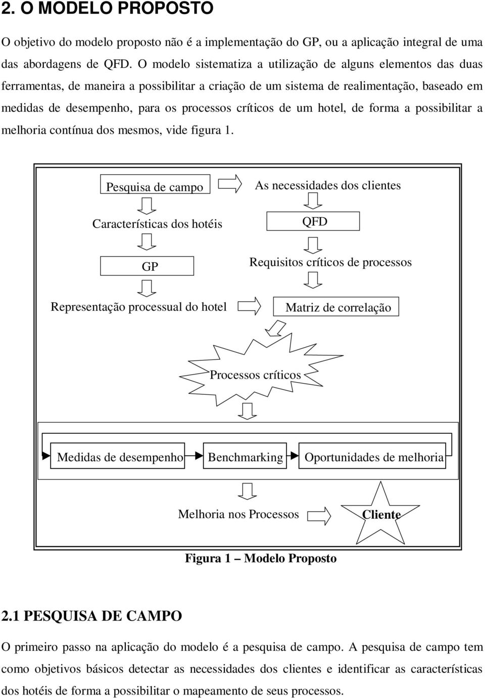 críticos de um hotel, de forma a possibilitar a melhoria contínua dos mesmos, vide figura 1.