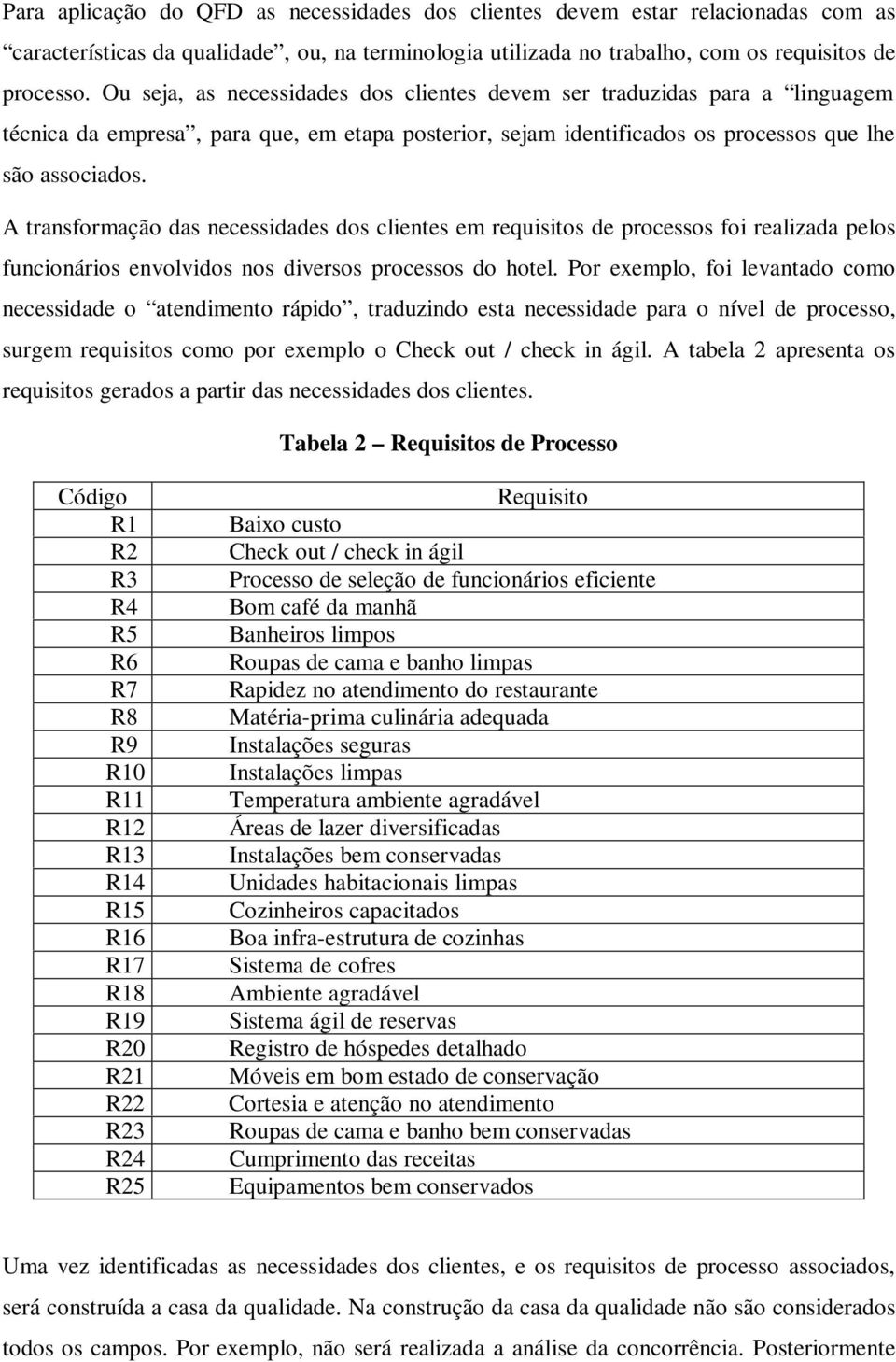 A transformação das necessidades dos clientes em requisitos de processos foi realizada pelos funcionários envolvidos nos diversos processos do hotel.