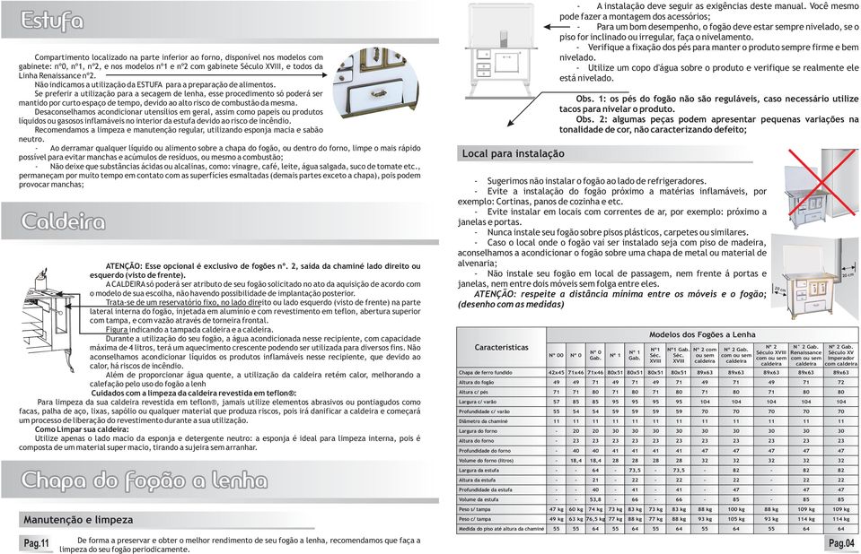 S prfrir a utilização para a scagm d lnha, ss procdimnto só podrá sr mantido por curto spaço d tmpo, dvido ao alto risco d combustão da msma.