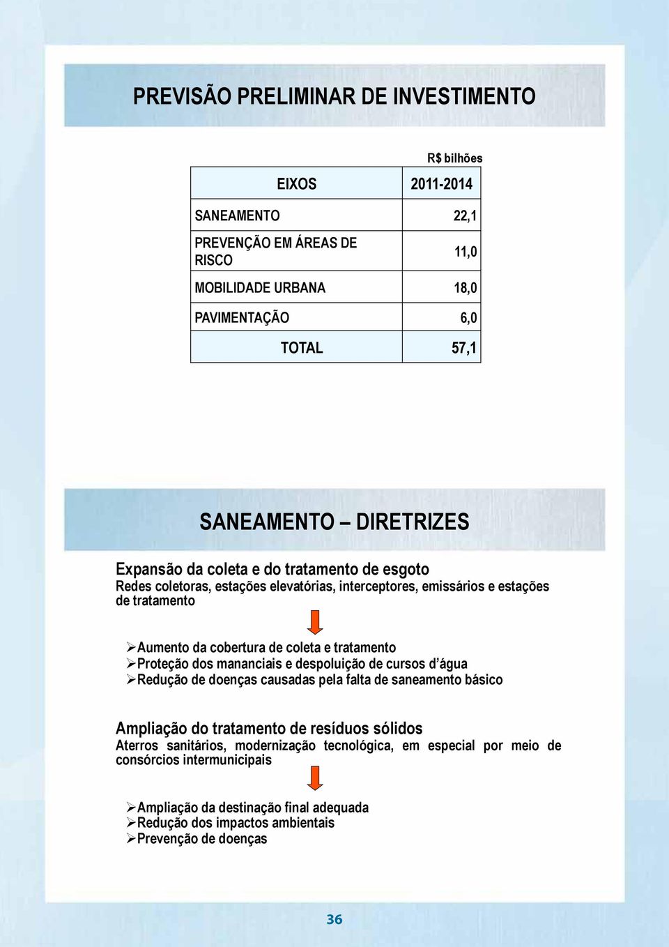 tratamento Proteção dos mananciais e despoluição de cursos d água Redução de doenças causadas pela falta de saneamento básico Ampliação do tratamento de resíduos sólidos Aterros