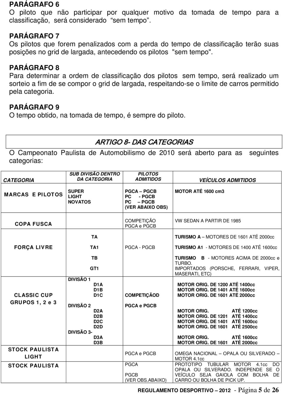 PARÁGRAFO 8 Para determinar a ordem de classificação dos pilotos sem tempo, será realizado um sorteio a fim de se compor o grid de largada, respeitando-se o limite de carros permitido pela categoria.