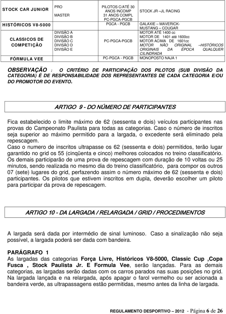 ORIGINAIS DA ÉPOCA QUALQUER CILINDRADA OBSERVAÇÃO : O CRITÉRIO DE PARTICIPAÇÃO DOS PILOTOS (SUB DIVISÃO DA CATEGORIA) É DE RESPONSABILIDADE DOS REPRESENTANTES DE CADA CATEGORIA E/OU DO PROMOTOR DO