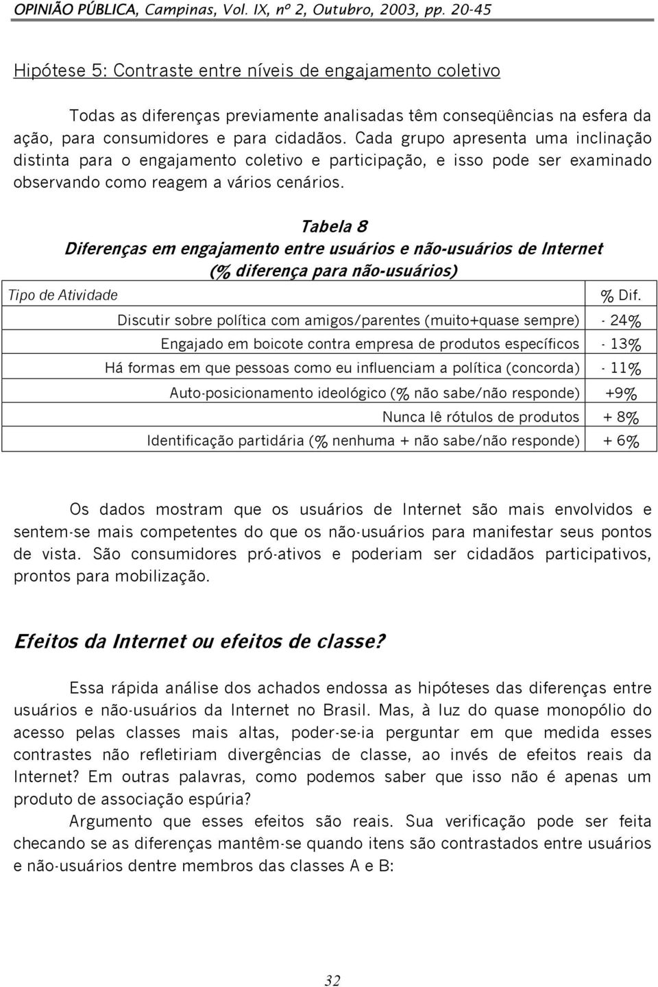 Cada grupo apresenta uma inclinação distinta para o engajamento coletivo e participação, e isso pode ser examinado observando como reagem a vários cenários.