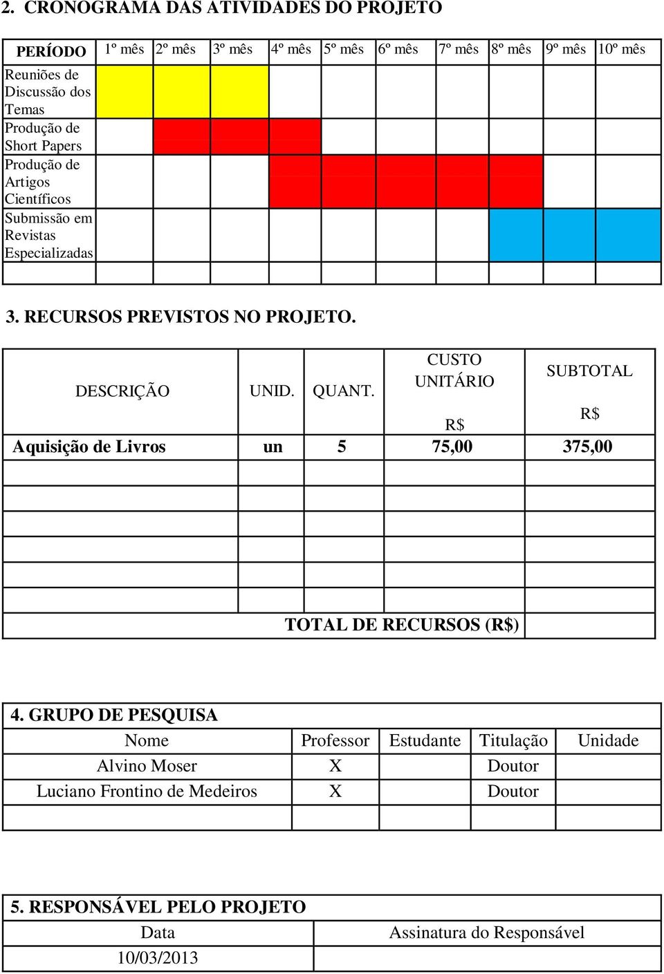 R$ CUSTO DESCRIÇÃO UNID. QUANT. UNITÁRIO SUBTOTAL R$ Aquisição de Livros un 5 75,00 375,00 TOTAL DE RECURSOS (R$) 4.