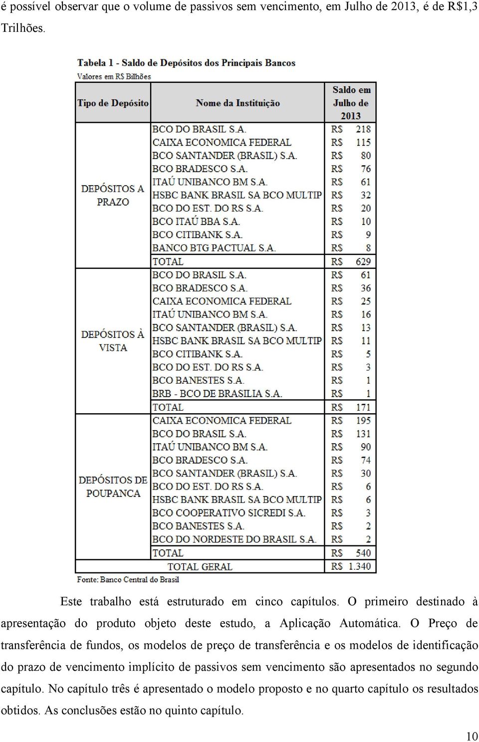 O Preço de transferência de fundos, os modelos de preço de transferência e os modelos de identificação do prazo de vencimento implícito de