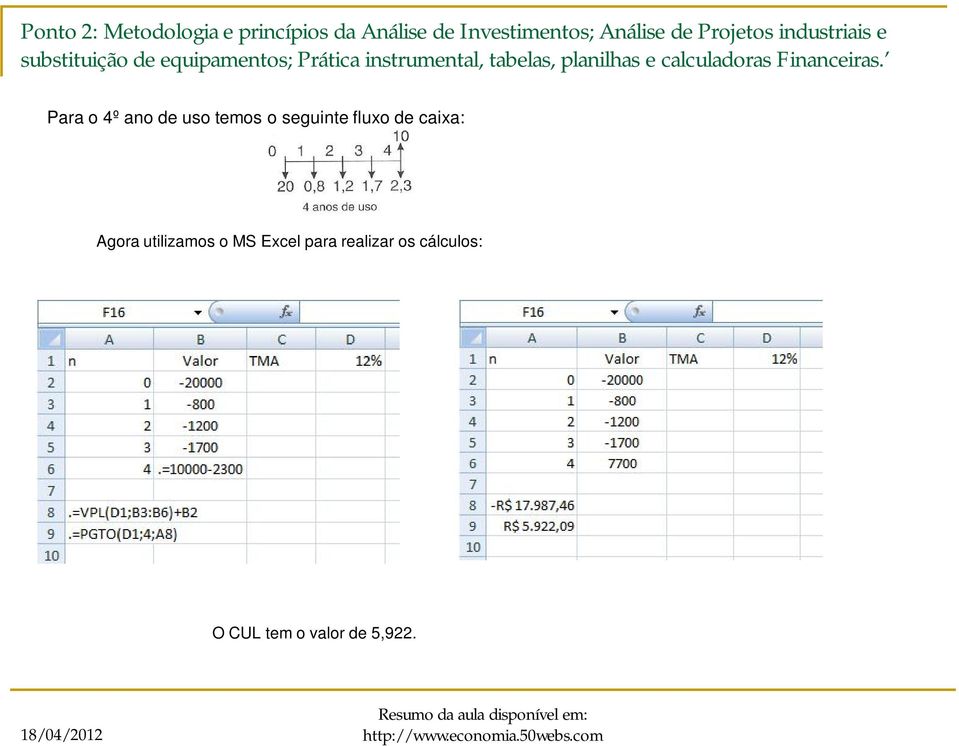 utilizamos o MS Excel para