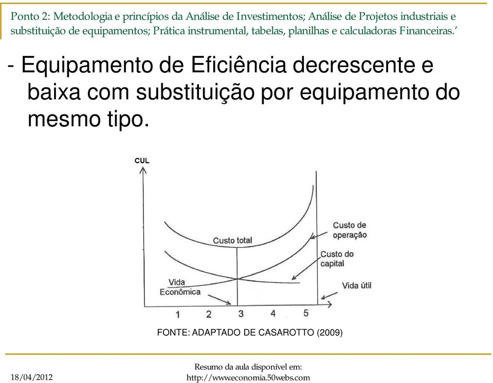 substituição por equipamento do