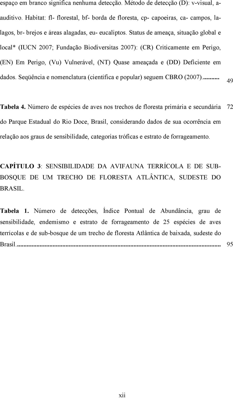 Status de ameaça, situação global e local* (IUCN 2007; Fundação Biodiversitas 2007): (CR) Criticamente em Perigo, (EN) Em Perigo, (Vu) Vulnerável, (NT) Quase ameaçada e (DD) Deficiente em dados.