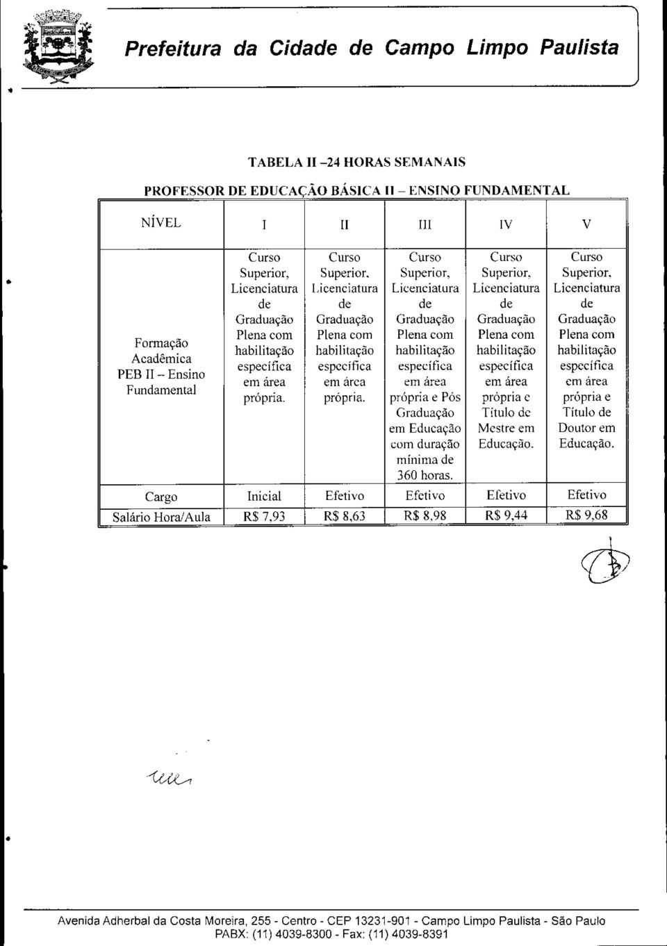 Licenciatura Licenciatura Licenciatura de de de de de Graduação Graduação Graduação Graduação Graduação Plena com Plena com Plena com Plena con1 Plena com habilitação habilitação habilitação