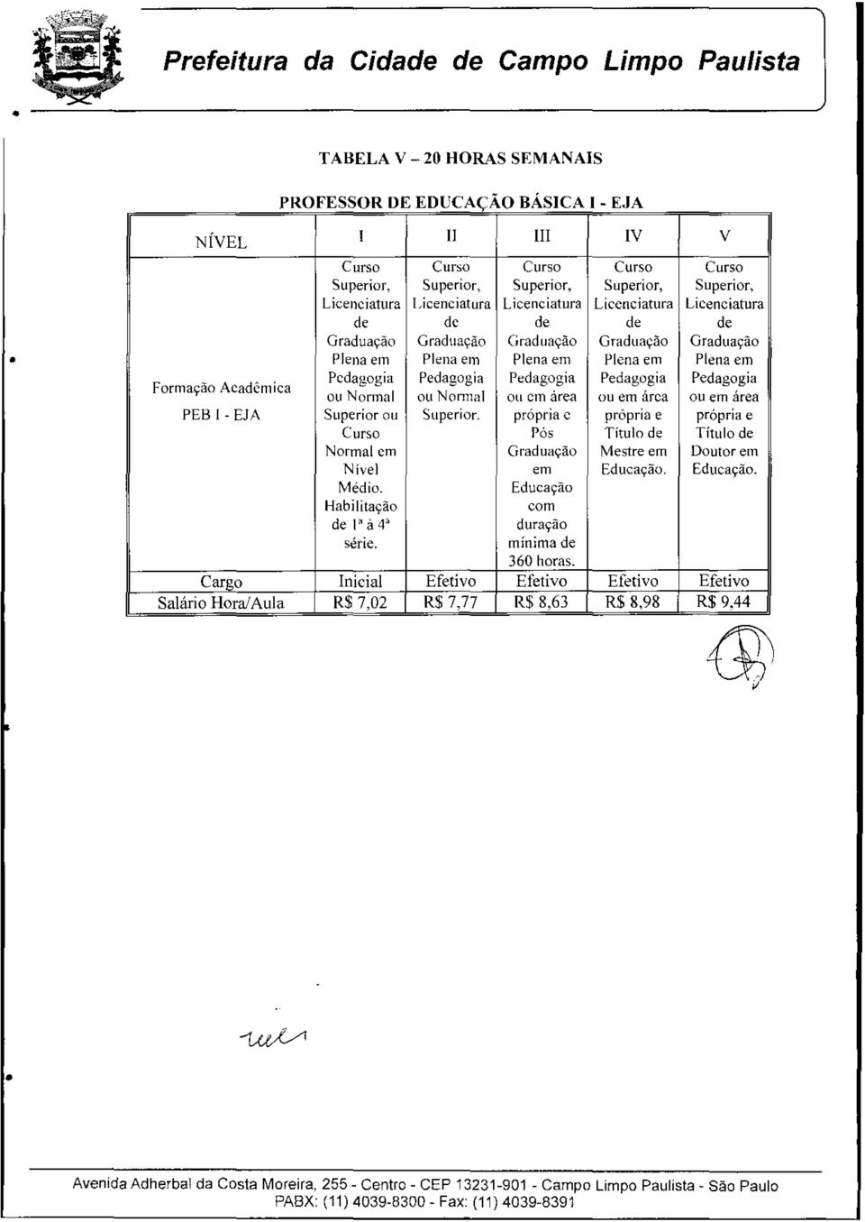 Graduação (iraduação Graduação Graduação Plena e1n Plena e1n Plena en1 Plena em Plena em Formação Acadên1ica Pedagogia Pedagogia Pedagogia Pedagogia Pedagogia ou Nonnal ou Norn1al ou c1n área ou em