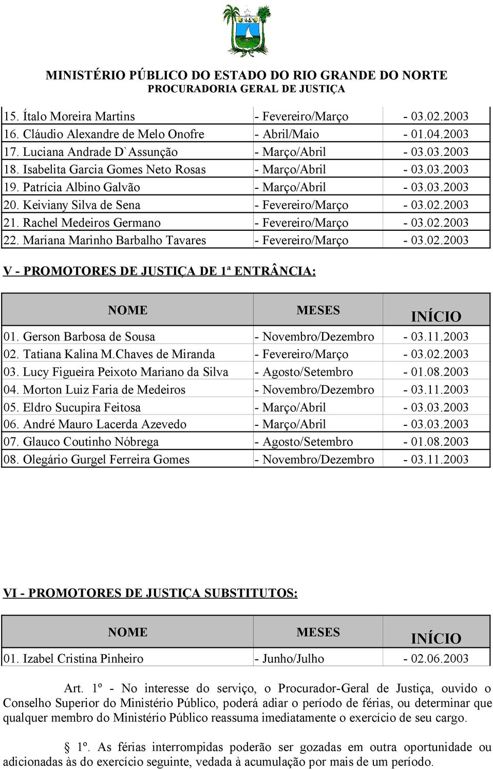 Rachel Medeiros Germano - Fevereiro/Março - 03.02.2003 22. Mariana Marinho Barbalho Tavares - Fevereiro/Março - 03.02.2003 V - PROMOTORES DE JUSTIÇA DE 1ª ENTRÂNCIA: 01.