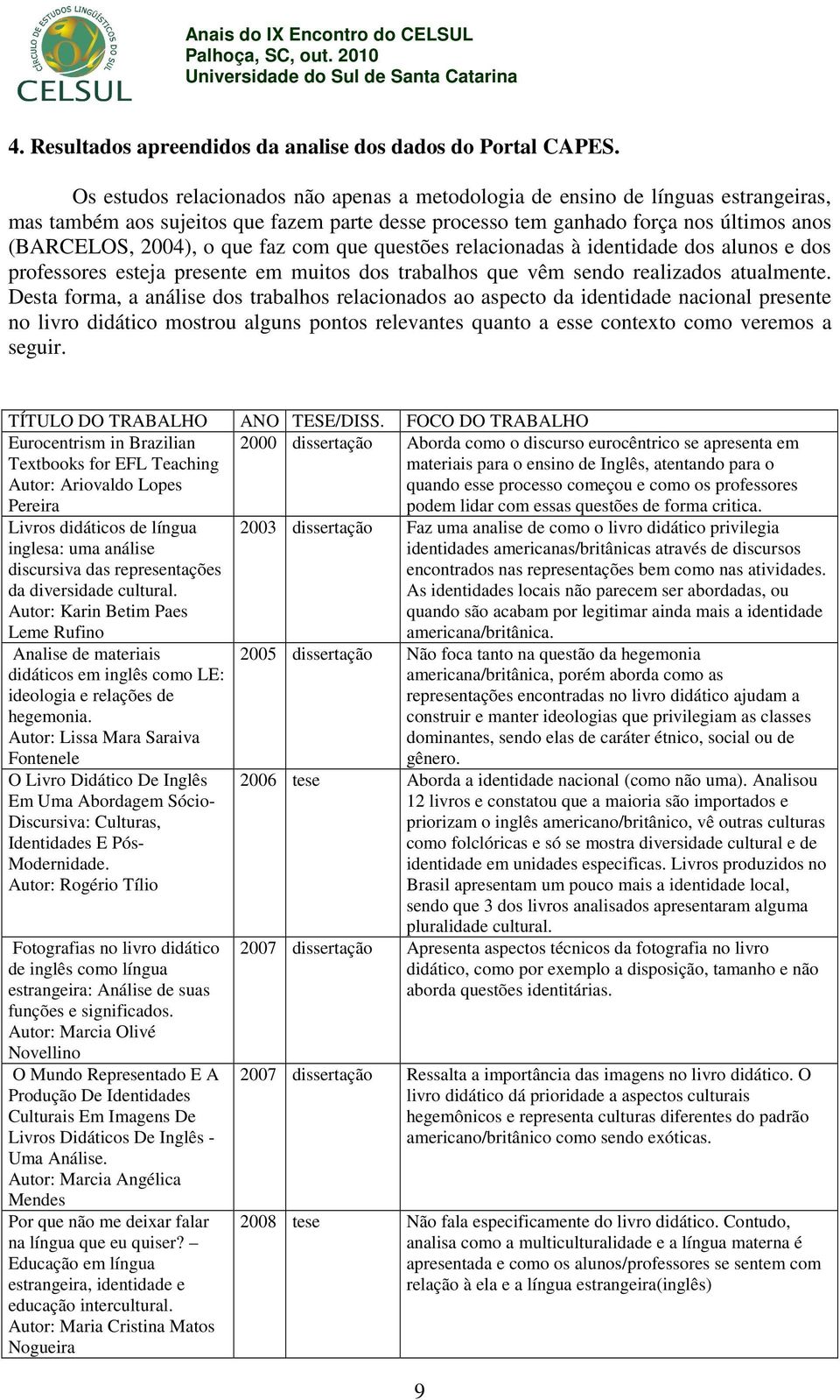 faz com que questões relacionadas à identidade dos alunos e dos professores esteja presente em muitos dos trabalhos que vêm sendo realizados atualmente.