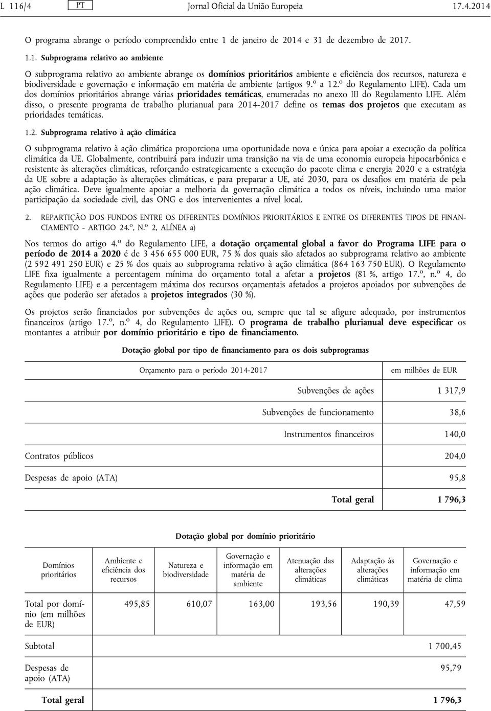 o do Regulamento LIFE). Cada um dos domínios prioritários abrange várias prioridades temáticas, enumeradas no anexo III do Regulamento LIFE.